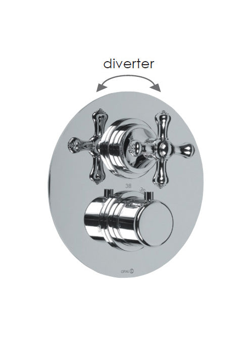 EDWARDIAN - 2 Control Thermo Valve - 2 outlets