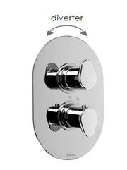 VIVA - 2 Control Themo Valve - 2 outlets