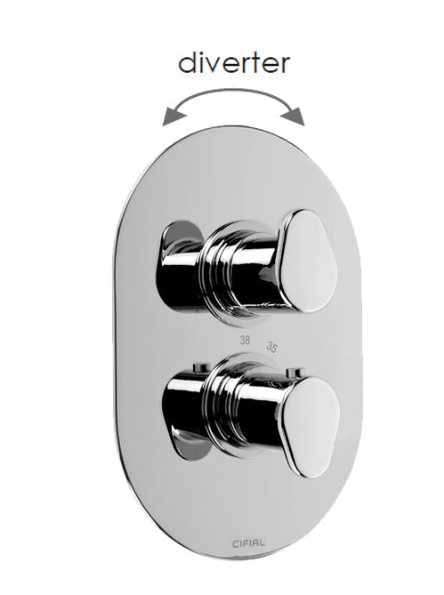 VIVA - 2 Control Themo Valve - 2 outlets