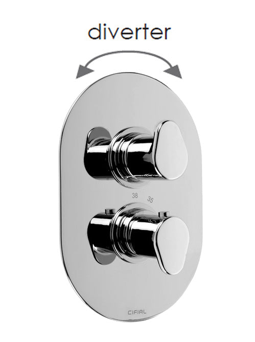 VIVA - 2 Control Themo Valve - 2 outlets