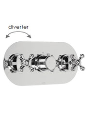 EDWARDIAN - 3 Cont L/Scape Valve - 3 outlets