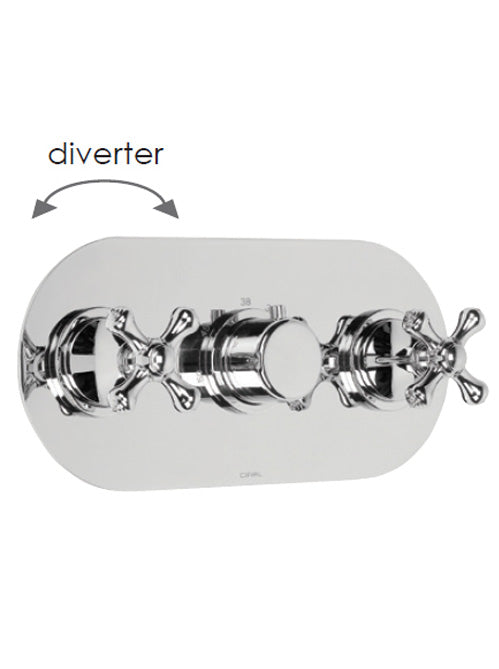EDWARDIAN - 3 Cont L/Scape Valve - 3 outlets