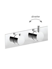 SLIM Techno L/Scape 2 Control + Div Thermo Vlv 2 outlets