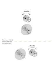 LAYLA - 2 Control Valve 2 Outlet - Wheel