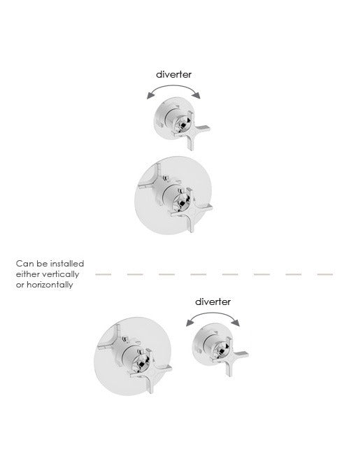 LAYLA - 2 Control Valve 2 Outlet - Cross