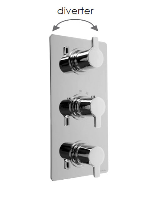COULE - 3 Control Themo Valve & Diverter 3 outlets