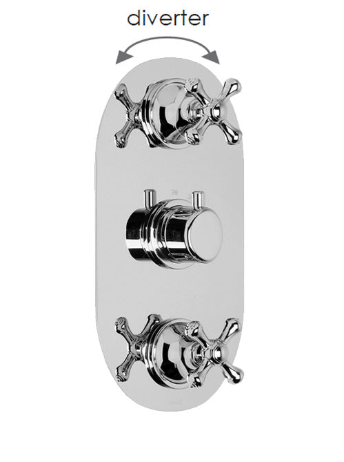 EDWARDIAN - 3 Control Thermo Valve & Diverter 3 outlets