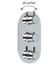 TECHNO 35 - 3 Control Themo Valve & Diverter 3 outlets