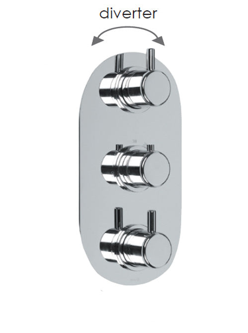 TECHNO 35 - 3 Control Themo Valve & Diverter 3 outlets