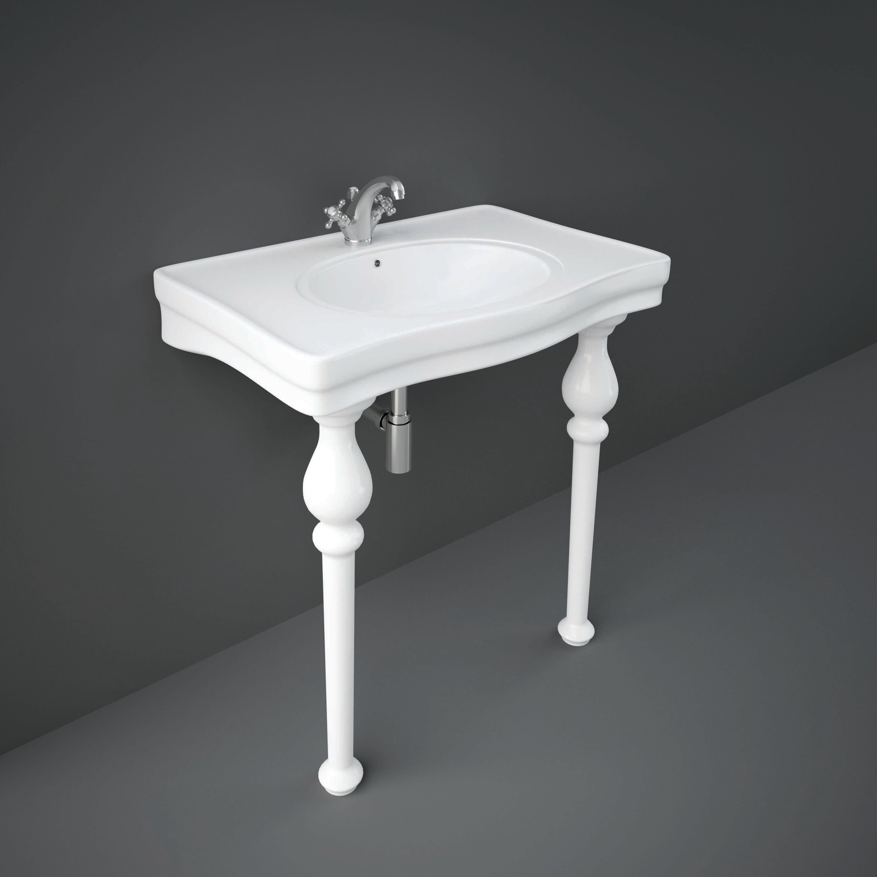 RAK Console Alexander Basin